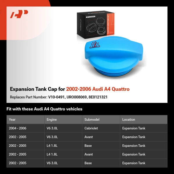 Expansion Tank Cap for 2002-2006 Audi A4 Quattro