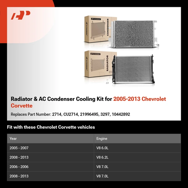 Radiator & AC Condenser Cooling Kit for 2005-2013 Chevrolet Corvette