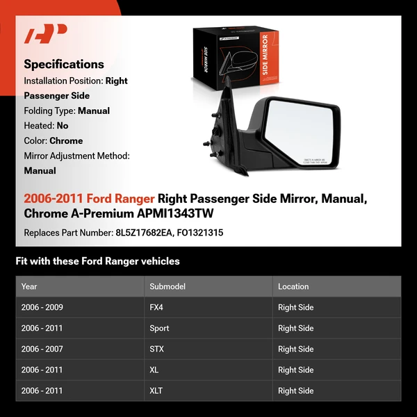 2006-2011 Ford Ranger Right Passenger Side Mirror, Manual, Chrome A-Premium APMI1343TW