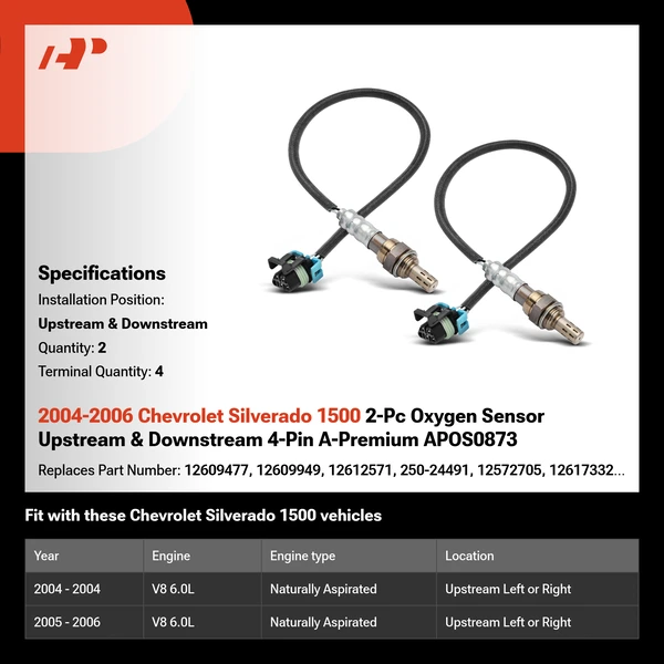 2004-2006 Chevrolet Silverado 1500 2-Pc Oxygen Sensor Upstream & Downstream 4-Pin A-Premium APOS0873