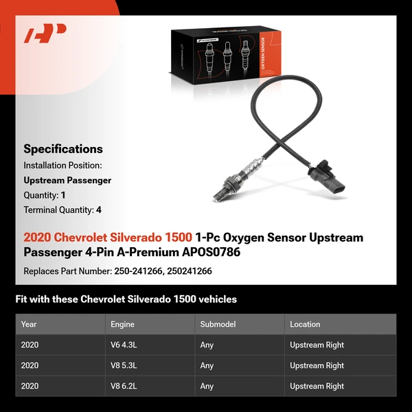 2020 Chevrolet Silverado 1500 1-Pc Oxygen Sensor Upstream Passenger 4-Pin A-Premium APOS0786