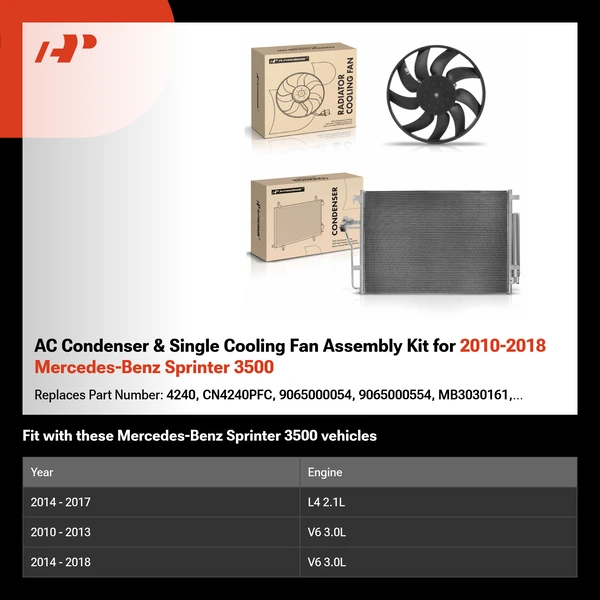 AC Condenser & Single Cooling Fan Assembly Kit for 2010-2018 Mercedes-Benz Sprinter 3500