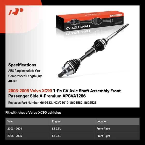 2003-2005 Volvo XC90 1-Pc CV Axle Shaft Assembly Front Passenger Side A-Premium APCVA1206
