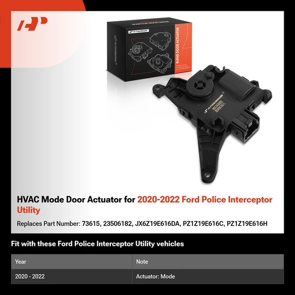 HVAC Mode Door Actuator for 2020-2022 Ford Police Interceptor Utility