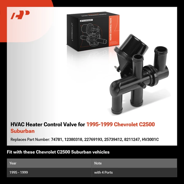 HVAC Heater Control Valve for 1995-1999 Chevrolet C2500 Suburban