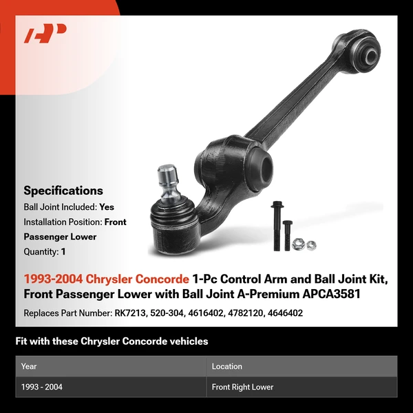 1993-2004 Chrysler Concorde 1-Pc Control Arm and Ball Joint Kit, Front Passenger Lower with Ball Joint A-Premium APCA3581