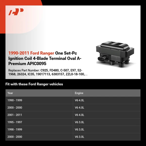 1990-2011 Ford Ranger One Set-Pc Ignition Coil 4-Blade Terminal Oval A-Premium APIC0095