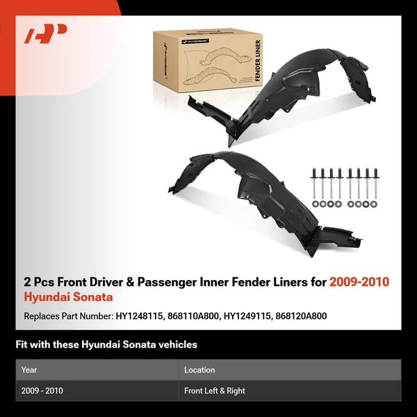 2 Pcs Front Driver & Passenger Inner Fender Liners for 2009-2010 Hyundai Sonata