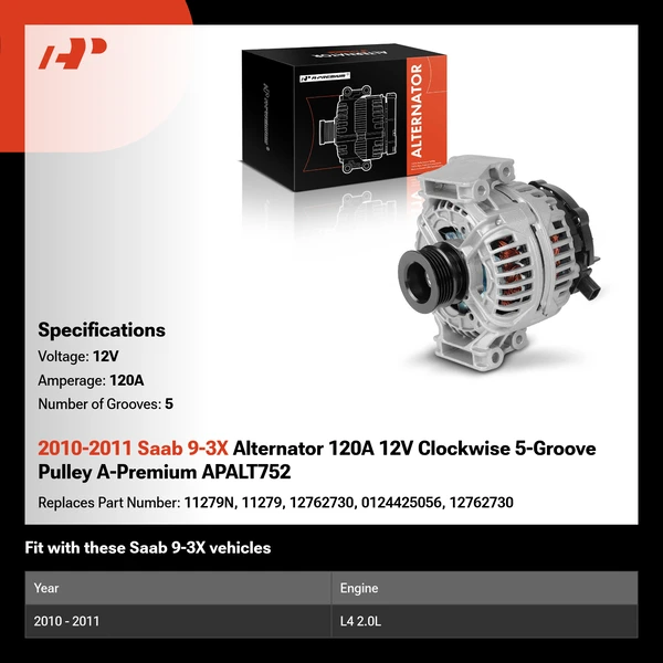 2010-2011 Saab 9-3X Alternator 120A 12V Clockwise 5-Groove Pulley A-Premium APALT752