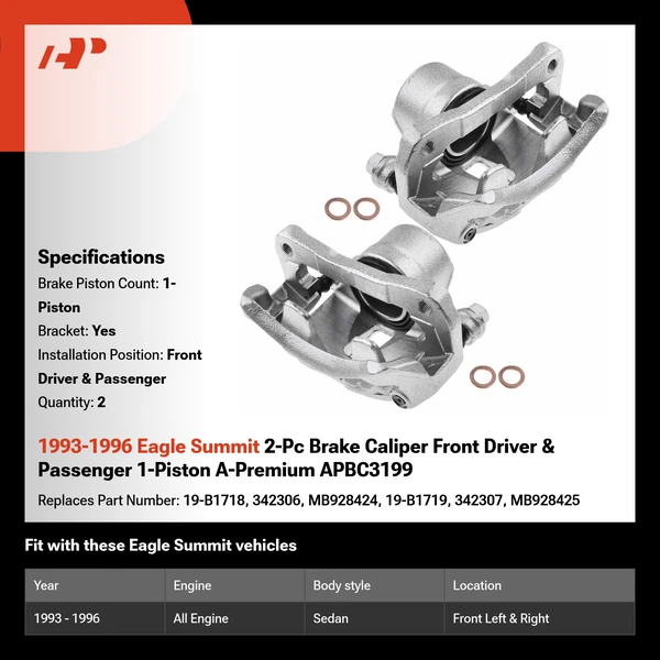 1993-1996 Eagle Summit 2-Pc Brake Caliper Front Driver & Passenger 1-Piston A-Premium APBC3199