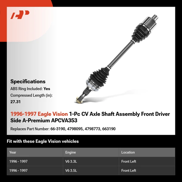 1996-1997 Eagle Vision 1-Pc CV Axle Shaft Assembly Front Driver Side A-Premium APCVA353