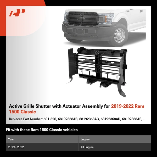 Active Grille Shutter with Actuator Assembly for 2019-2022 Ram 1500 Classic