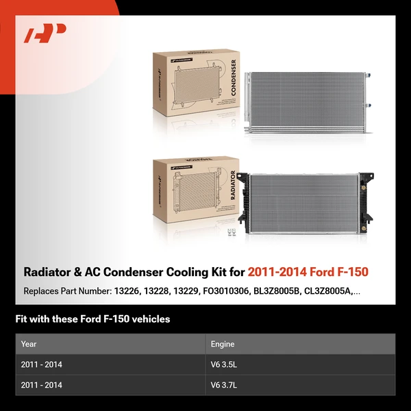 Radiator & AC Condenser Cooling Kit for 2011-2014 Ford F-150