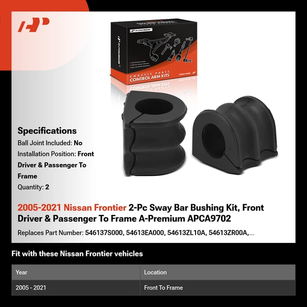 2005-2021 Nissan Frontier 2-Pc Sway Bar Bushing Kit, Front Driver & Passenger To Frame A-Premium APCA9702