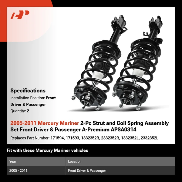 2005-2011 Mercury Mariner 2-Pc Strut and Coil Spring Assembly Set Front Driver & Passenger A-Premium APSA0314