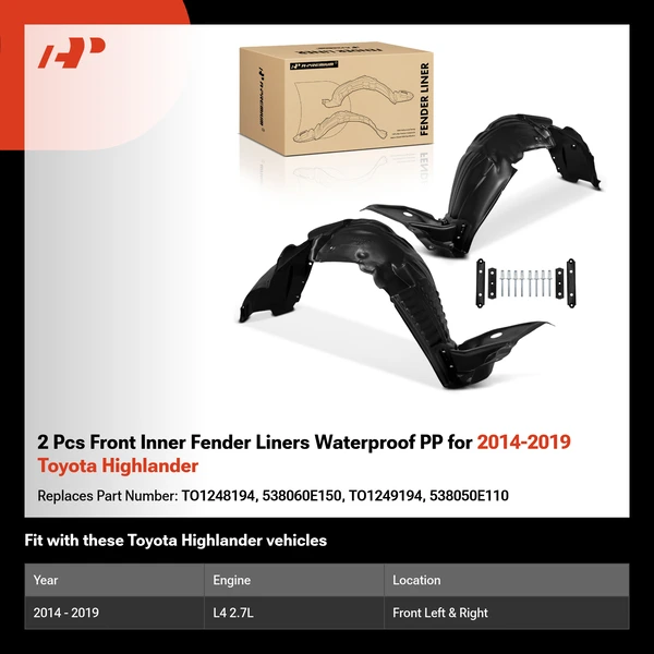 2 Pcs Front Inner Fender Liners Waterproof PP for 2014-2019 Toyota Highlander