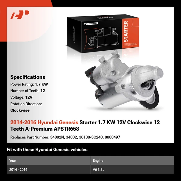 2014-2016 Hyundai Genesis Starter 1.7 KW 12V Clockwise 12 Teeth A-Premium APSTR658