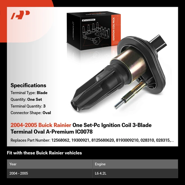 2004-2005 Buick Rainier One Set-Pc Ignition Coil 3-Blade Terminal Oval A-Premium IC0078