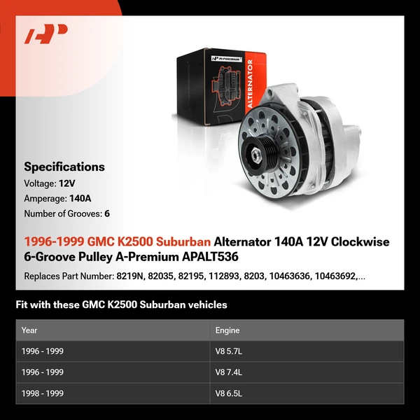 1996-1999 GMC K2500 Suburban Alternator 140A 12V Clockwise 6-Groove Pulley A-Premium APALT536