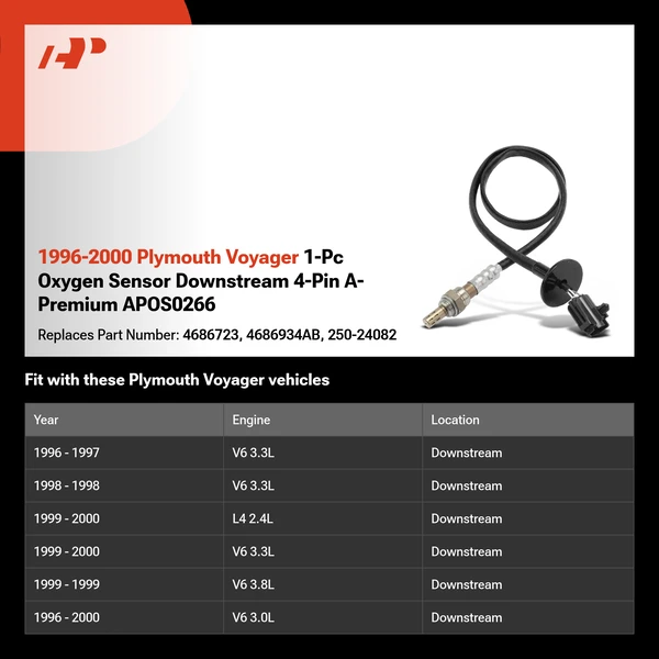1996-2000 Plymouth Voyager 1-Pc Oxygen Sensor Downstream 4-Pin A-Premium APOS0266