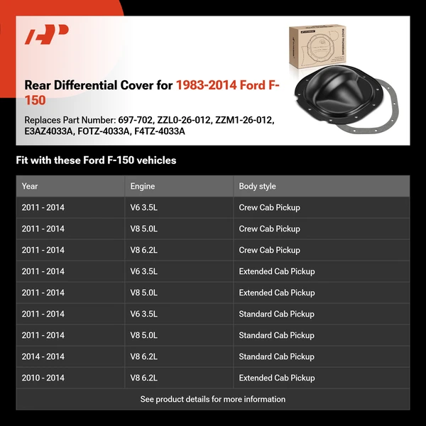Rear Differential Cover for 1983-2014 Ford F-150