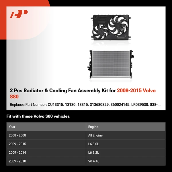 2 Pcs Radiator & Cooling Fan Assembly Kit for 2008-2015 Volvo S80