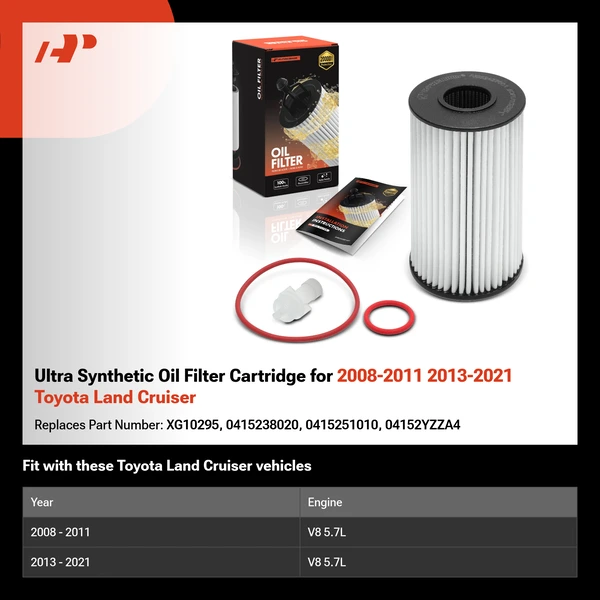 Ultra Synthetic Oil Filter Cartridge for 2008-2011 2013-2021 Toyota Land Cruiser