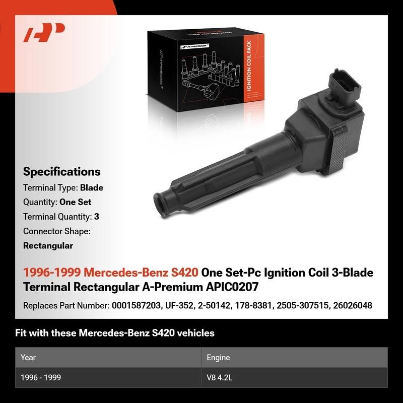 1996-1999 Mercedes-Benz S420 One Set-Pc Ignition Coil 3-Blade Terminal Rectangular A-Premium APIC0207