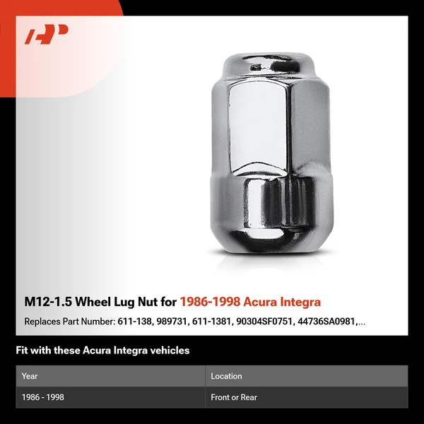 M12-1.5 Wheel Lug Nut for 1986-1998 Acura Integra