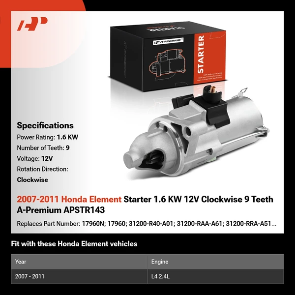 2007-2011 Honda Element Starter 1.6 KW 12V Clockwise 9 Teeth A-Premium APSTR143