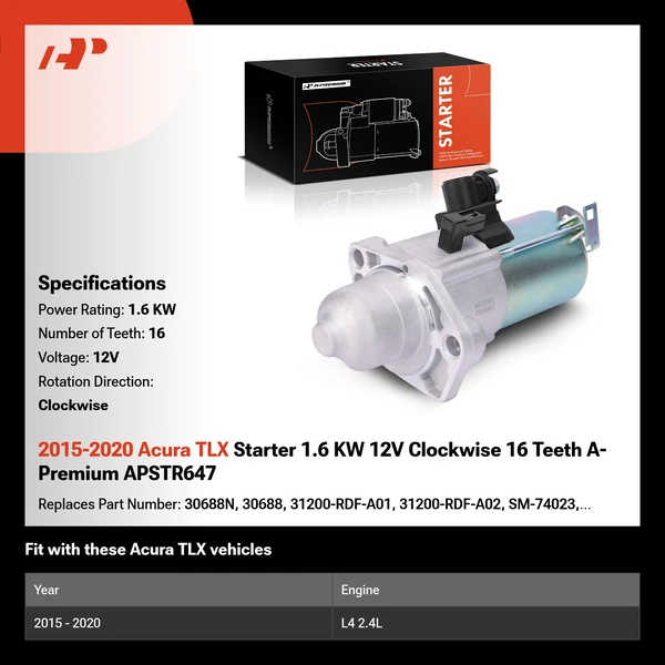 2015-2020 Acura TLX Starter 1.6 KW 12V Clockwise 16 Teeth A-Premium APSTR647