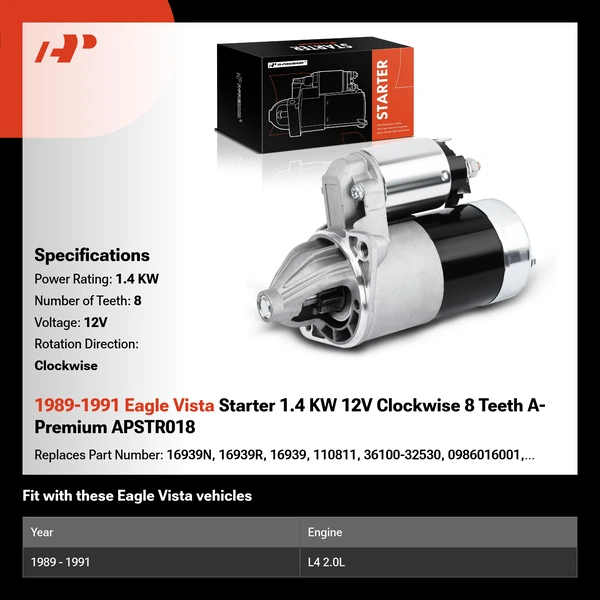 1989-1991 Eagle Vista Starter 1.4 KW 12V Clockwise 8 Teeth A-Premium APSTR018