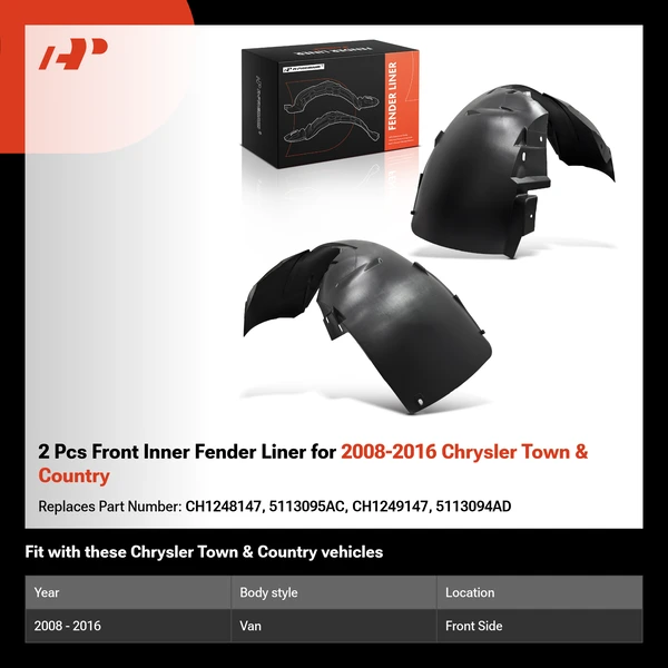 2 Pcs Front Inner Fender Liner for 2008-2016 Chrysler Town & Country