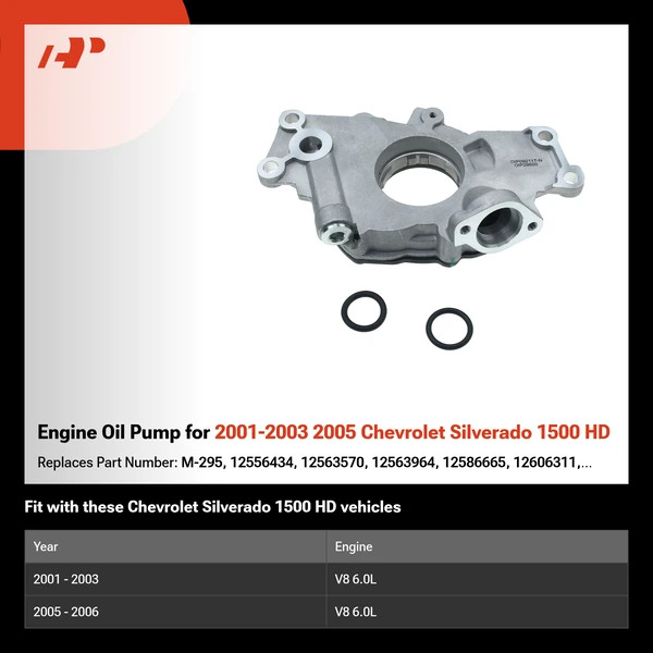 Engine Oil Pump for 2001-2003 2005 Chevrolet Silverado 1500 HD