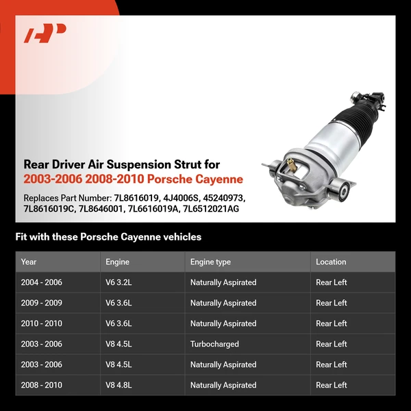 Rear Driver Air Suspension Strut for 2003-2006 2008-2010 Porsche Cayenne
