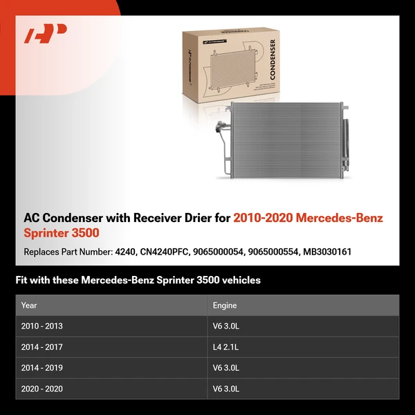 AC Condenser with Receiver Drier for 2010-2020 Mercedes-Benz Sprinter 3500
