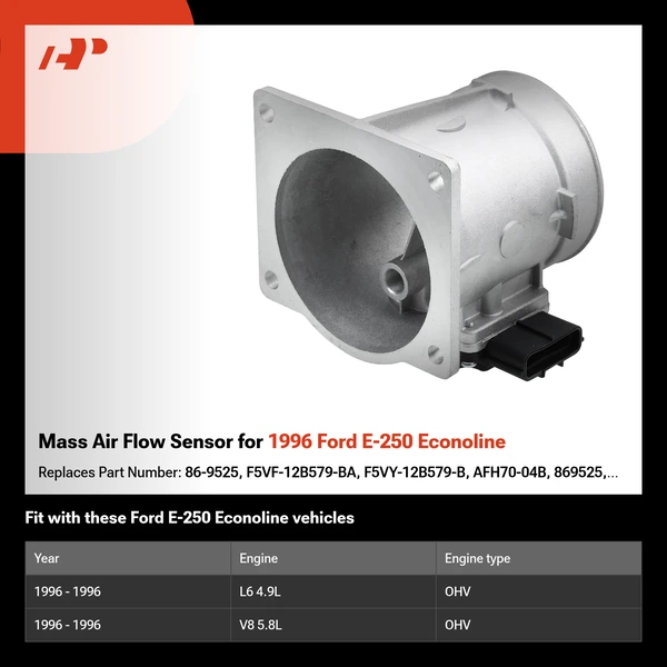 Mass Air Flow Sensor for 1996 Ford E-250 Econoline