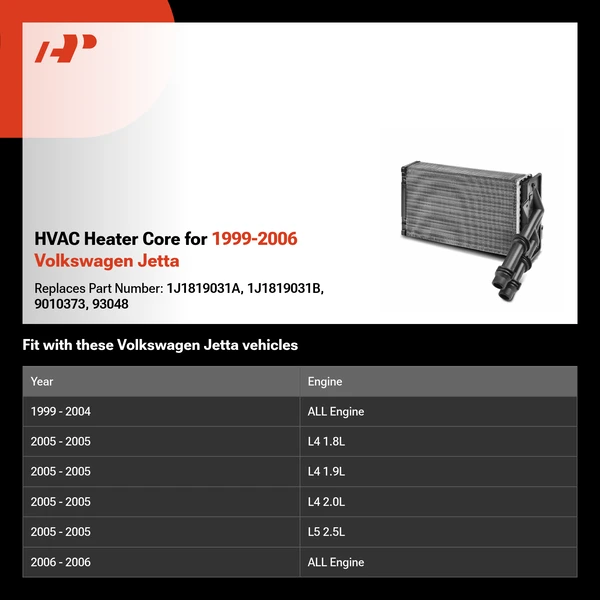 HVAC Heater Core for 1999-2006 Volkswagen Jetta