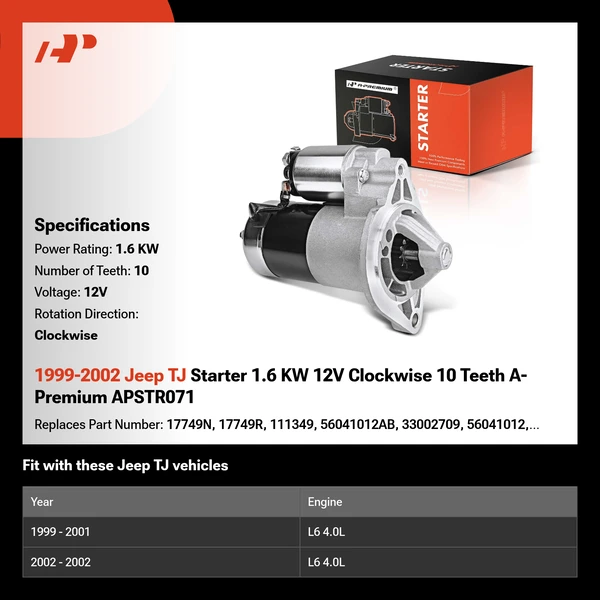 1999-2002 Jeep TJ Starter 1.6 KW 12V Clockwise 10 Teeth A-Premium APSTR071