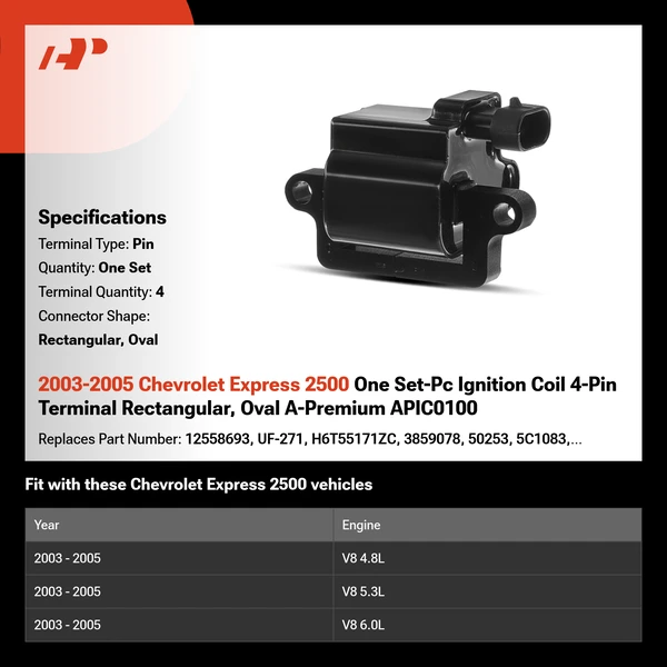 2003-2005 Chevrolet Express 2500 One Set-Pc Ignition Coil 4-Pin Terminal Rectangular, Oval A-Premium APIC0100