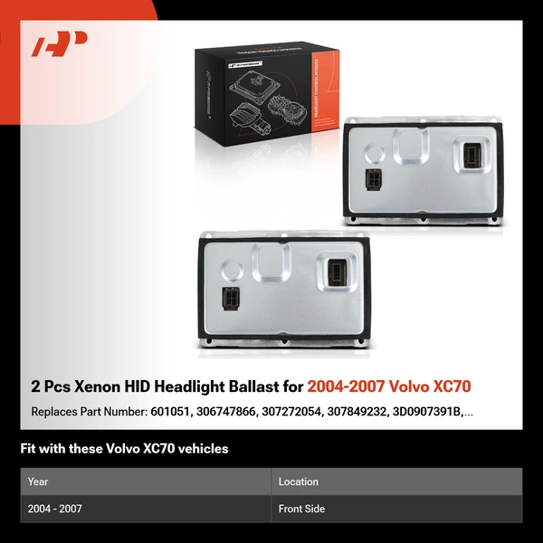 2 Pcs Xenon HID Headlight Ballast for 2004-2007 Volvo XC70