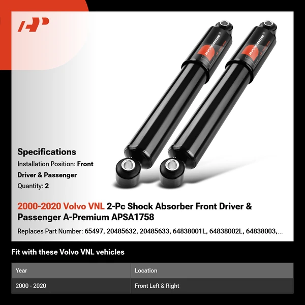 2000-2020 Volvo VNL 2-Pc Shock Absorber Front Driver & Passenger A-Premium APSA1758