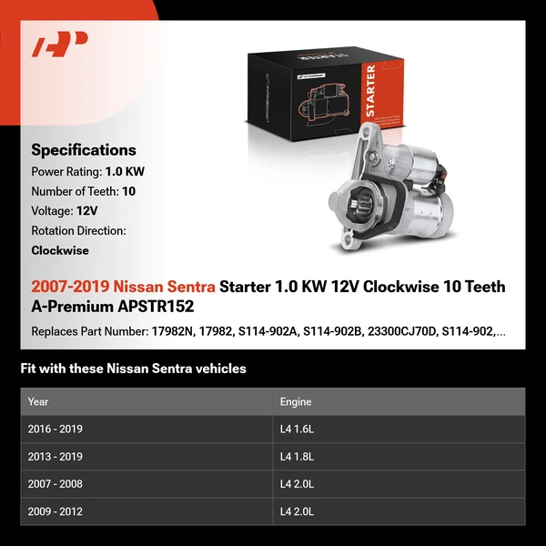 2007-2019 Nissan Sentra Starter 1.0 KW 12V Clockwise 10 Teeth A-Premium APSTR152