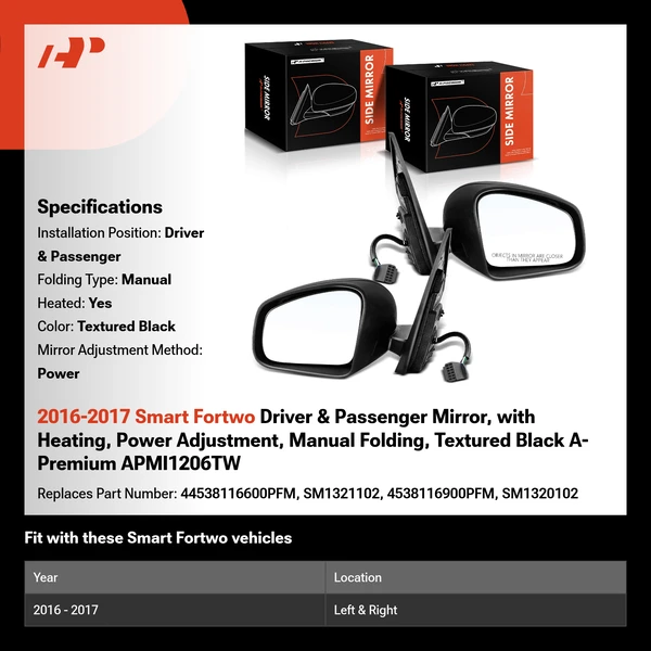 2016-2017 Smart Fortwo Driver & Passenger Mirror, with Heating, Power Adjustment, Manual Folding, Textured Black A-Premium APMI1206TW