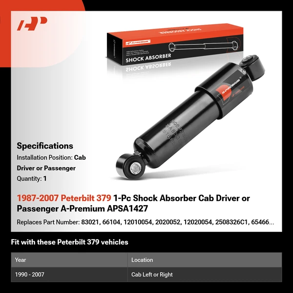 1987-2007 Peterbilt 379 1-Pc Shock Absorber Cab Driver or Passenger A-Premium APSA1427