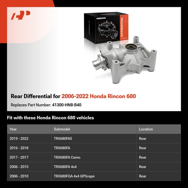 Rear Differential for 2006-2022 Honda Rincon 680