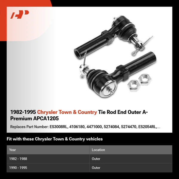 1982-1995 Chrysler Town & Country Tie Rod End Outer A-Premium APCA1205