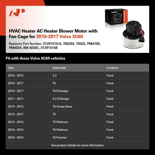 HVAC Heater AC Heater Blower Motor with Fan Cage for 2010-2017 Volvo XC60