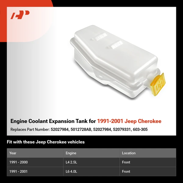 Engine Coolant Expansion Tank for 1991-2001 Jeep Cherokee
