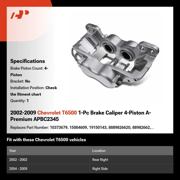2002-2009 Chevrolet T6500 1-Pc Brake Caliper 4-Piston A-Premium APBC2345